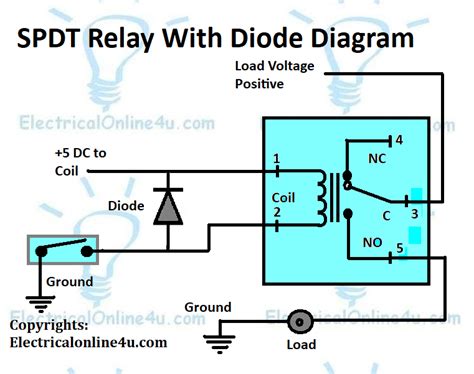 Relay Circuit Diagram And Operation