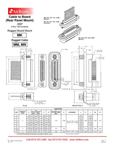 MN 214 100 155 4300 MN 214 100 155 4300 pdf中文资料 MN 214 100 155 4300引脚图