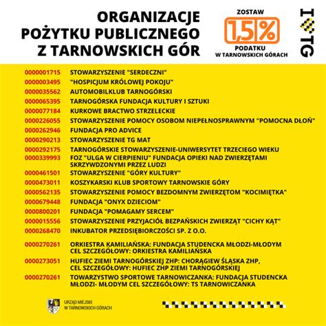 Zostaw 1 5 procenta podatku w Tarnowskich Górach Tarnowskie Góry