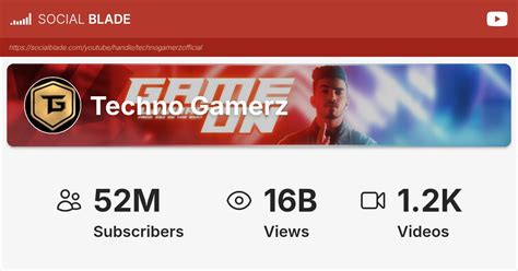 techno gamerzs youtube statistics social blade
