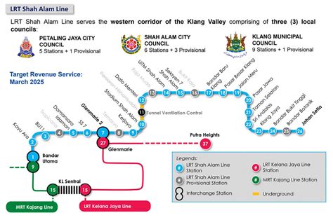 lrt shah alam   ultimate guide paultanorg