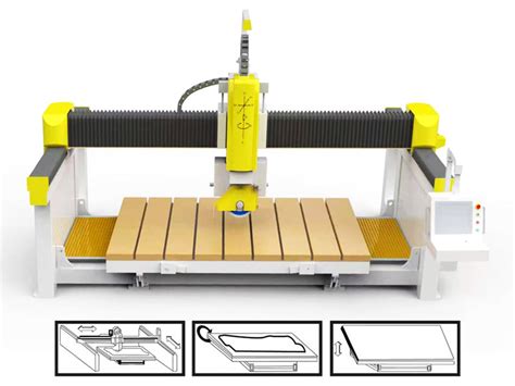 What Is The Meaning And Functions Of Five Axis CNC Bridge Saw Otomic