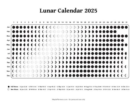 March 2025 Lunar Phase Calendar Printable Clara Layla