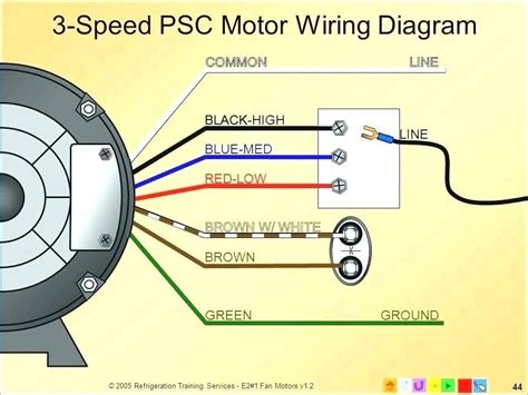 Fan Motor Wiring Color Code Images