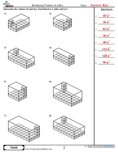 Volume Of A Cube Worksheets Worksheets Library