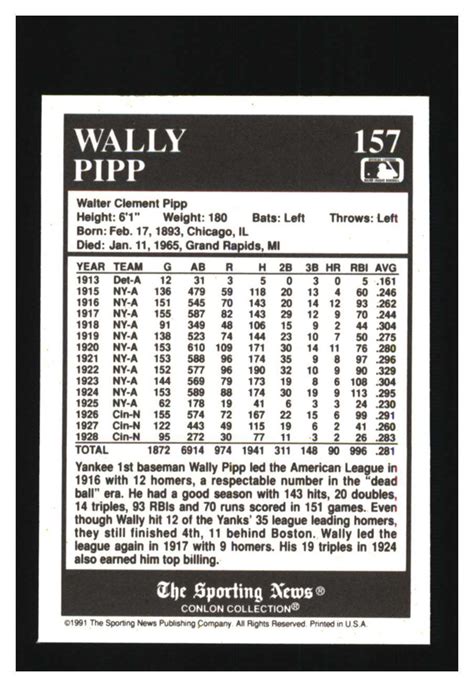 1991 Conlon Collection 157 Wally Pipp New York Yankees NM MT EBay