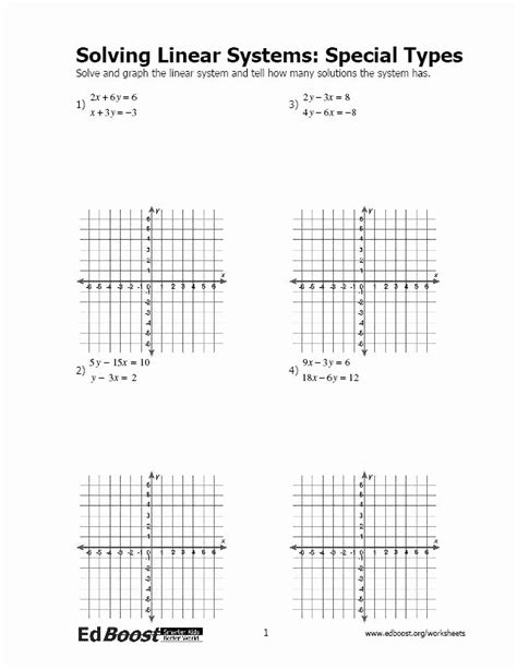 Systems Of Linear Inequalities Worksheet