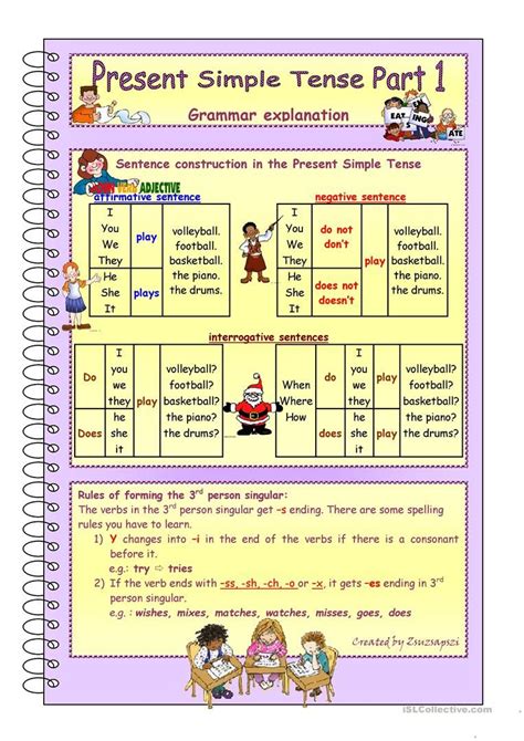 Present Simple Tense Part Grammar Explanation Pages English