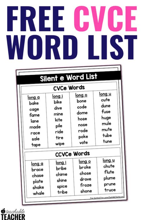 Examples Of Cvce Words