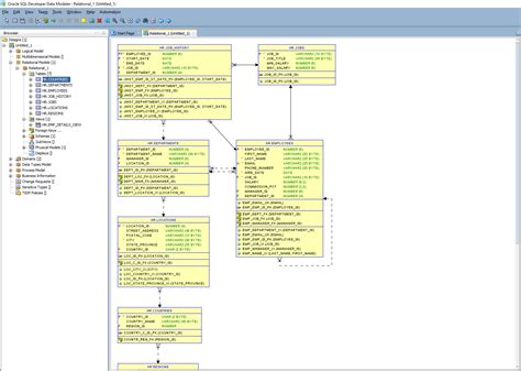 Generate Er Diagram From Sqlite Online Erd Software Free