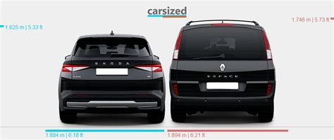 Abmessungen Skoda Elroq Heute Vs Renault Espace