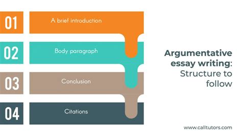 Claim In Argumentative Writing