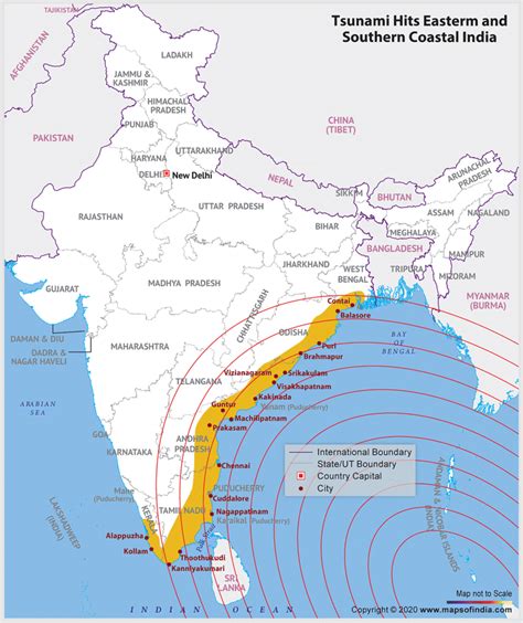 Synopsis IAS