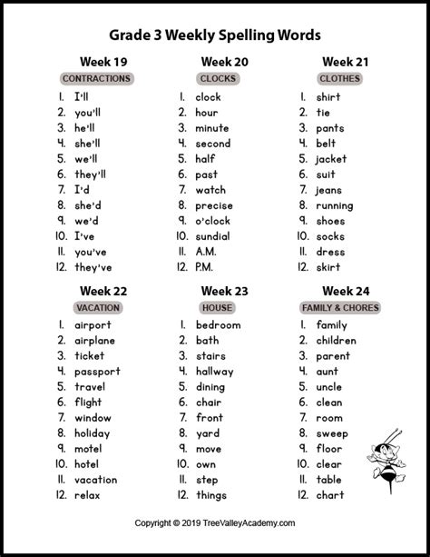 Spelling Words For Third Grade