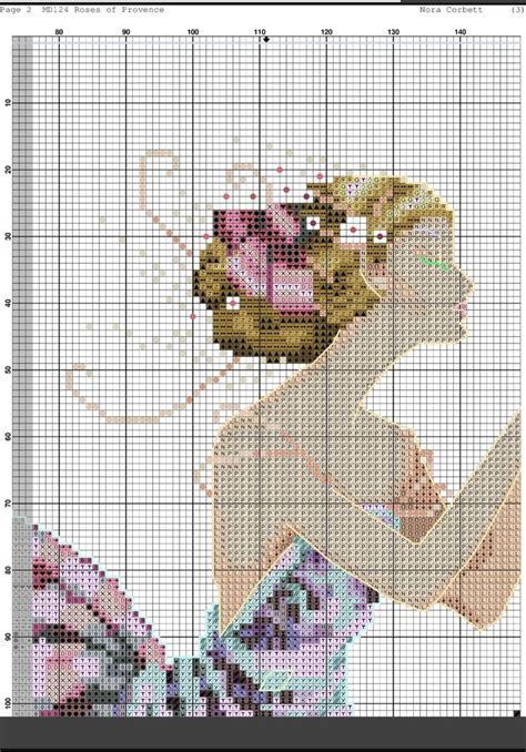 Pin By Demet Ersoy On Kanavice Cross Stitch Designs Cross Stitch