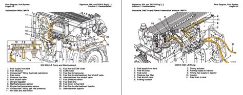 Cummins Isx Fuel System Diagram Cummins Isx Fuel System D