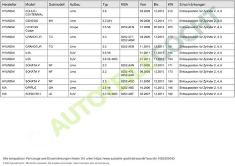 Dichtung Ansaugkrümmer für Hyundai Ix55 Genesis 2005 2016 Links Elring