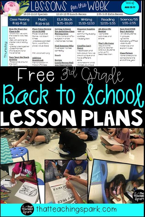 Lesson Plan Ideas For Rd Grade