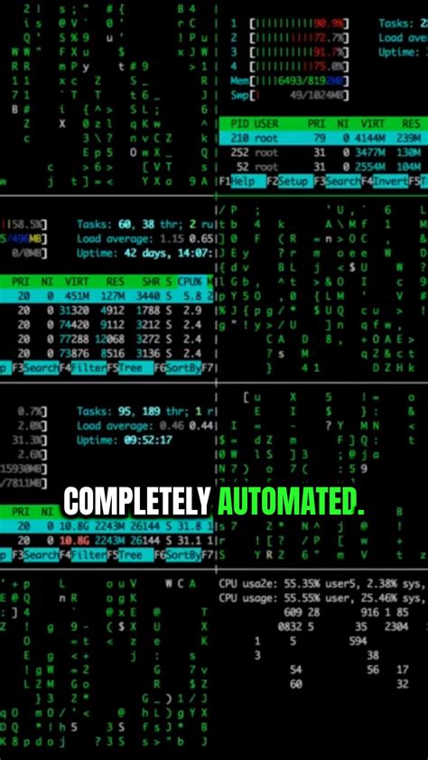 A few years ago, “automation” felt like a big, scary word. It sounded