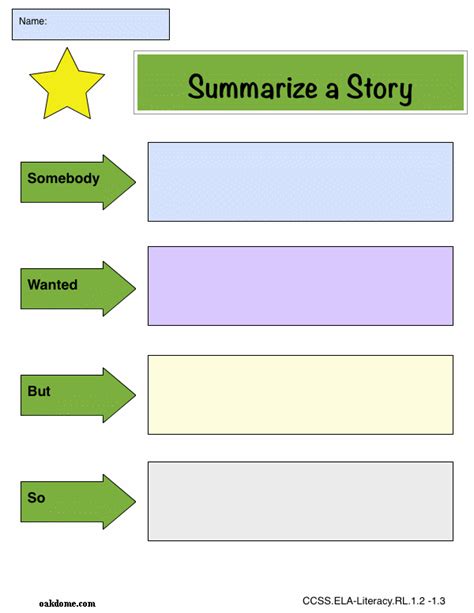 Book Summary Graphic Organizer Printable Sara T Bean