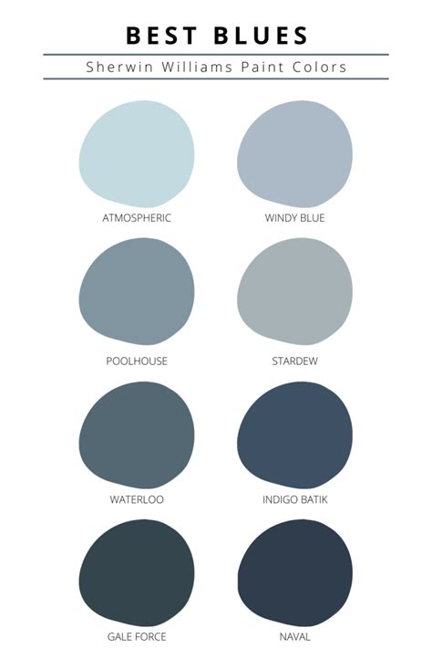 How To Choose The Best Sherwin Williams Blue Paint Colors