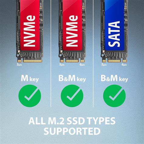 Adm Am Usb A Gbps M Nvme Sata Ssd Adapt R Axagon