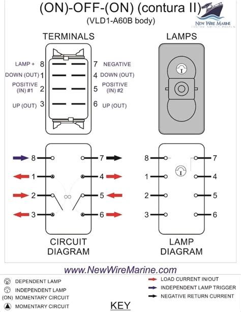 On Off Rocker Switch Wiring