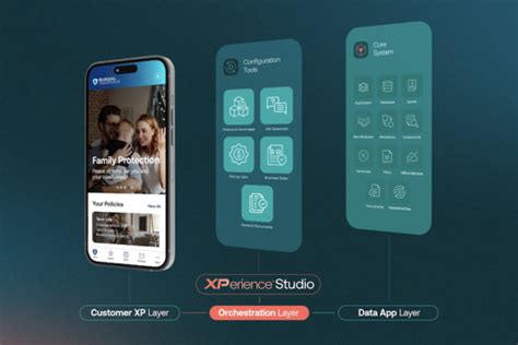 ManageMy website image | Insurance Innovation Reporter