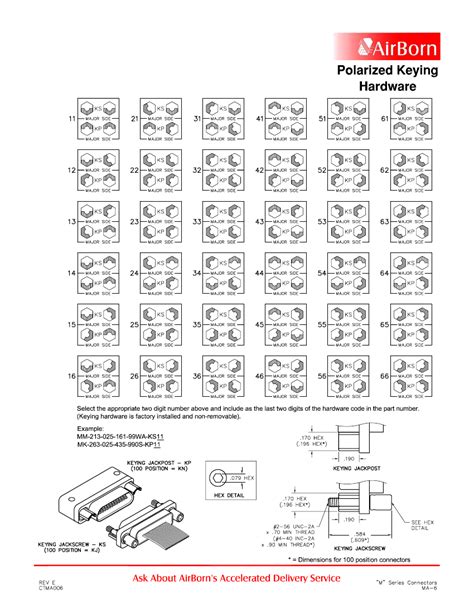 MN 2J5 009 SS1 412N 900 MN 2J5 009 SS1 412N 900 pdf中文资料 MN 2J5 009 SS1