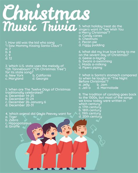 Trivia Questions About Christmas Songs