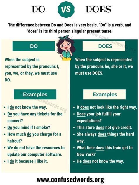 english esl teachers