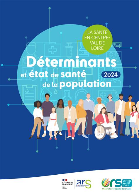 Déterminants et état de santé 2024 de la population