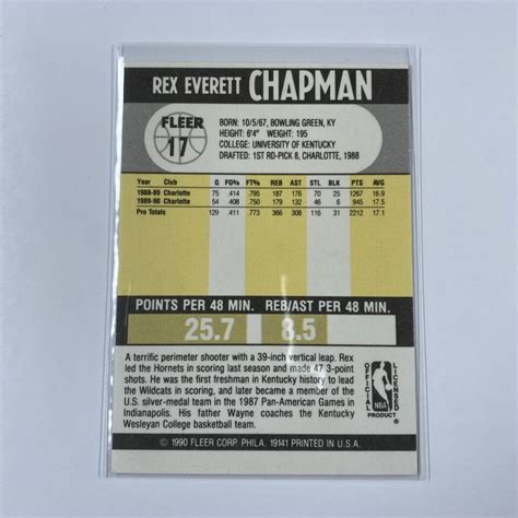 1990 91 Fleer Basketball Rex Chapman 17 EBay