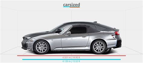 Dimensions Honda S Vs Honda Civic Present