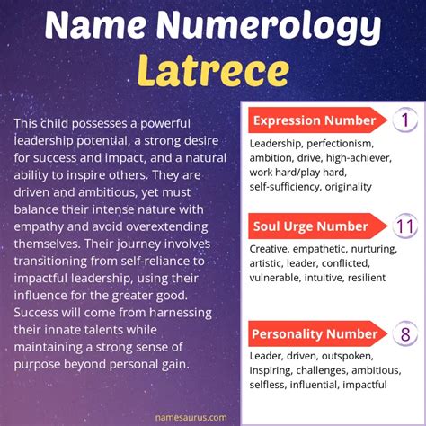 Latrece’s Numerology: In-Depth Insights