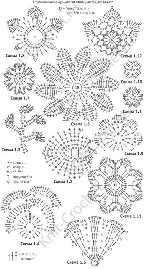 Pin By Fatima Moulay On Mod Les De Crochet Irish Lace Crochet Pattern