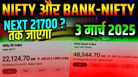 Nifty Prediction For Tomorrow Monday Market Prediction Bank Nifty