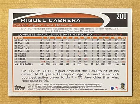 Miguel Cabrera 2012 Topps Baseball 200 Detroit Tigers Mint Condition