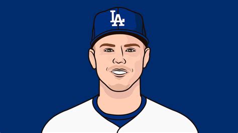 Will Smith Stats Versus The Nl West | StatMuse