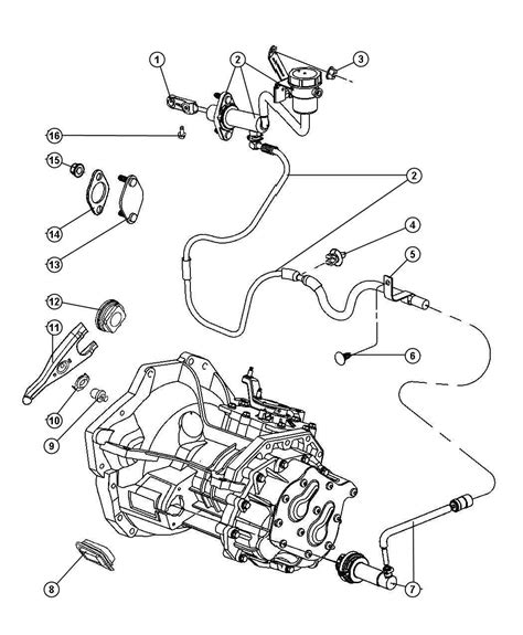 A Visual Guide To The 2003 Dodge Neon S Parts