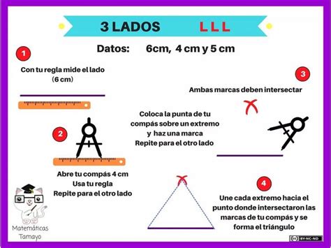 Pin De Fer En Escuela Matematicas Juegos Didacticos De Matematicas