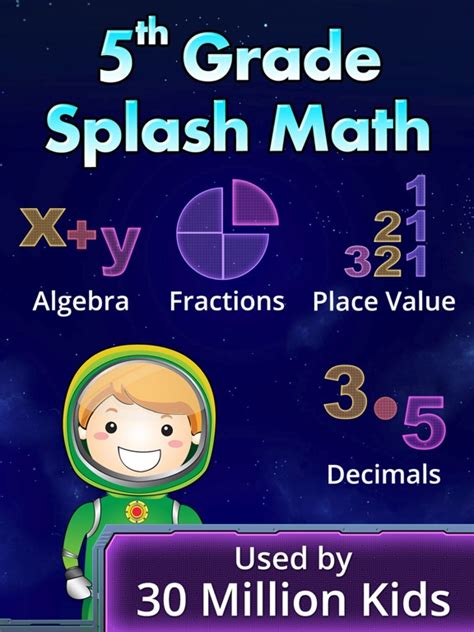 Math Apps For Th And Th Graders