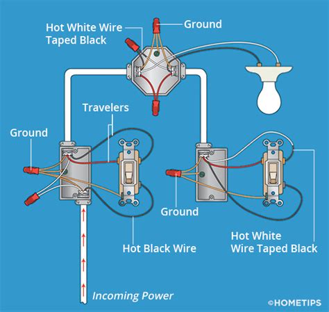 Diagram Of A Three Way Switch