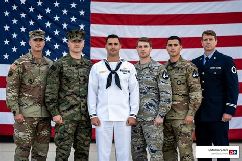 expect military pay chart