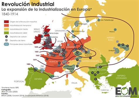 Revolución Industrial en Europa Revolución industrial Primera