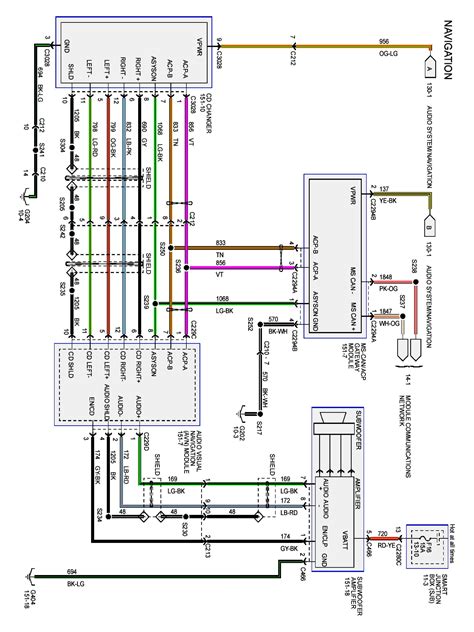 Wiring Diagram Ford Radio Wire Harness Color Codes 21 Images