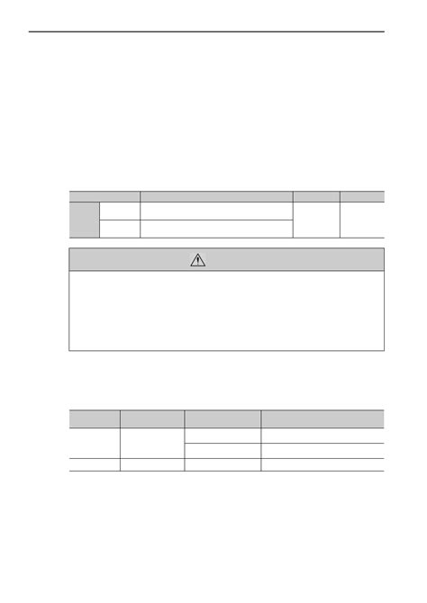 Warning Parameter Setting Main Circuit Power Input Yaskawa