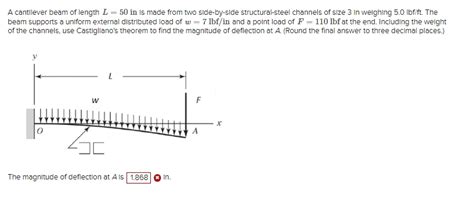 Solved A Cantilever Beam Of Length L In Is Made From T