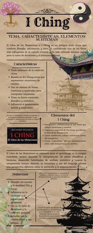 Infograf A Libro De Las Mutaciones Pdf