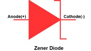 Difference Between Pn Junction Diode And Zener Diode